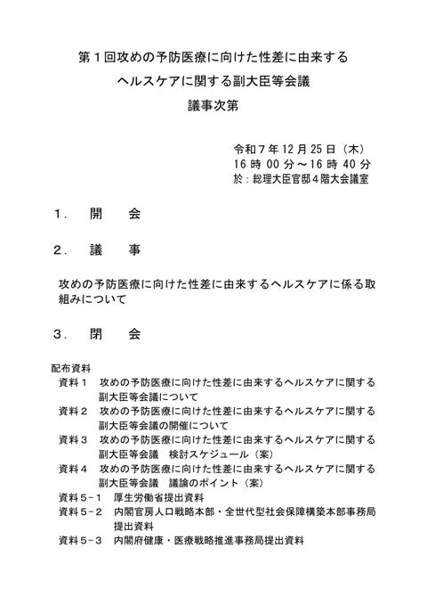議事次第・資料