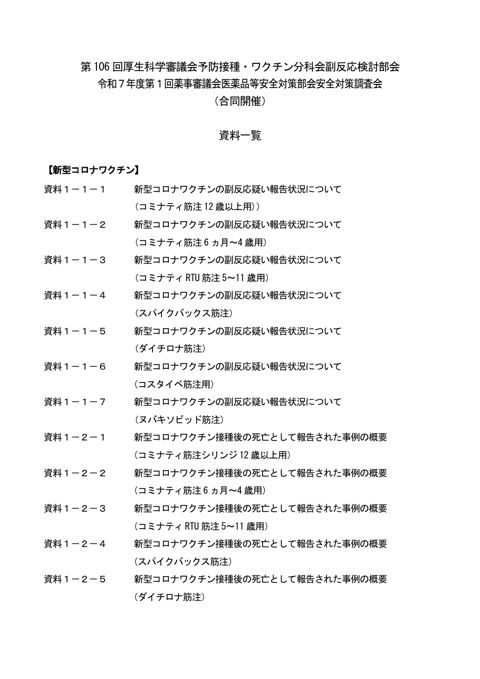 資料一覧［119KB］