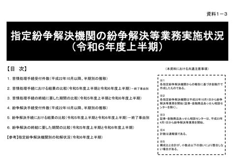 令和６年度上半期 指定紛争解決機関の紛争解決等業務実施状況【グラフ】