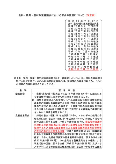 「食料・農業・農村政策審議会における部会の設置について」（改正案）
