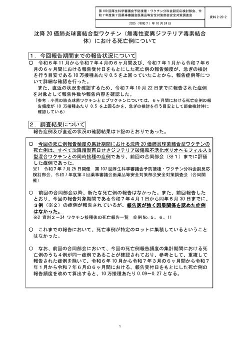 資料２－２０―２ 沈降 20 価肺炎球菌結合型ワクチン（無毒性変異ジフテリア毒素結合体）における死亡症例につい［119KB］