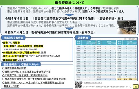 その4