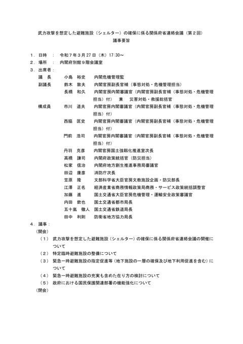 議事要旨 の表紙