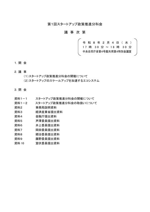議事次第