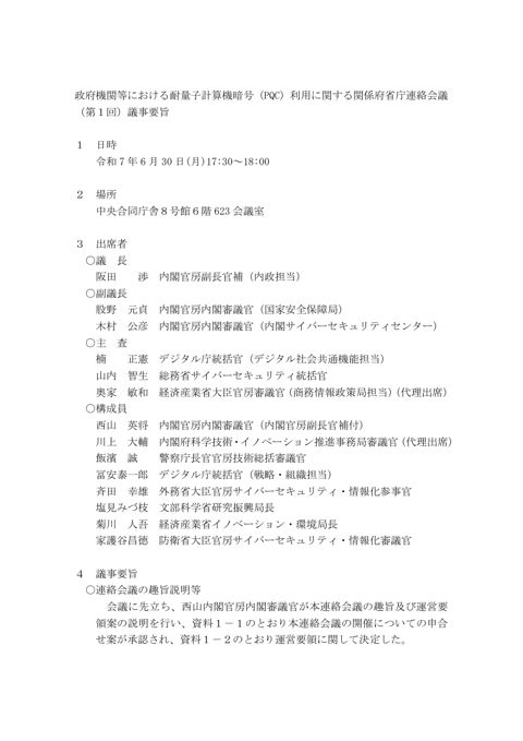 議事要旨 の表紙