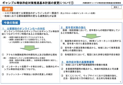 ギャンブル等依存症対策推進基本計画の変更について