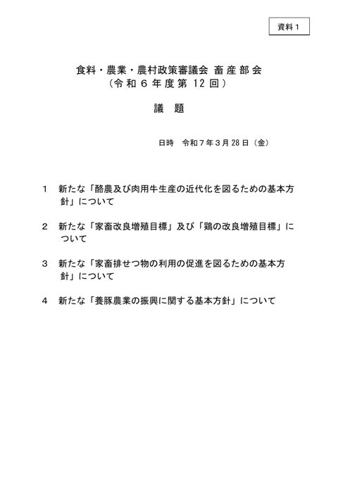資料1 議題