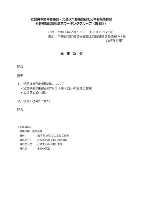 議事次第、委員名簿
