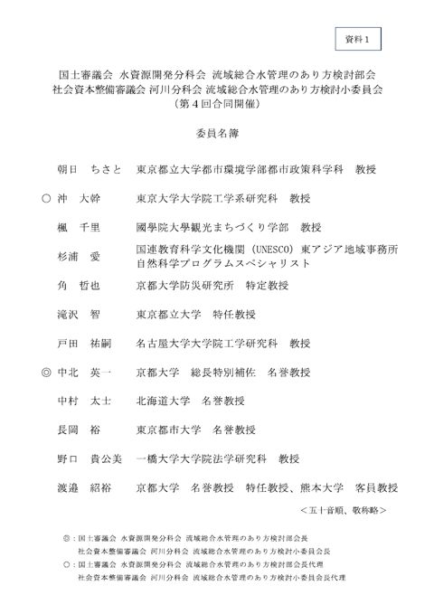 資料１ 国土審議会 水資源開発分科会 社会資本整備審議会 河川分科会 流域総合水管理のあり方検討部会・小委員会 委員名簿