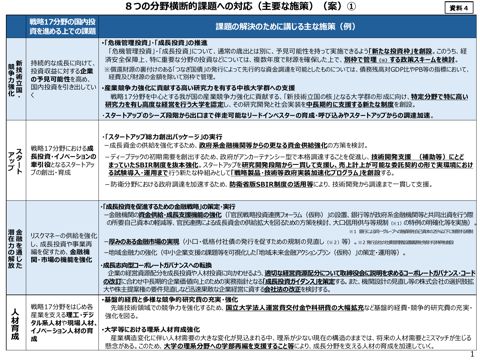 ８つの分野横断的課題への対応（主要な施策）（案）
