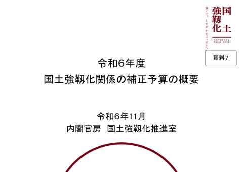 令和6年度国土強靱化関係の補正予算案の概要
