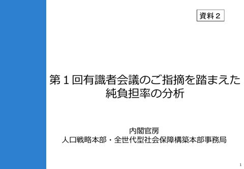 第１回有識者会議のご指摘を踏まえた純負担率の分析