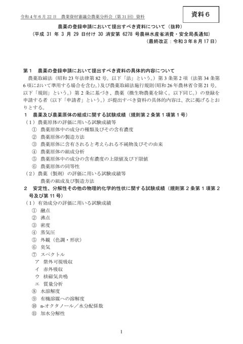 農薬の登録申請において提出すべき資料について の表紙