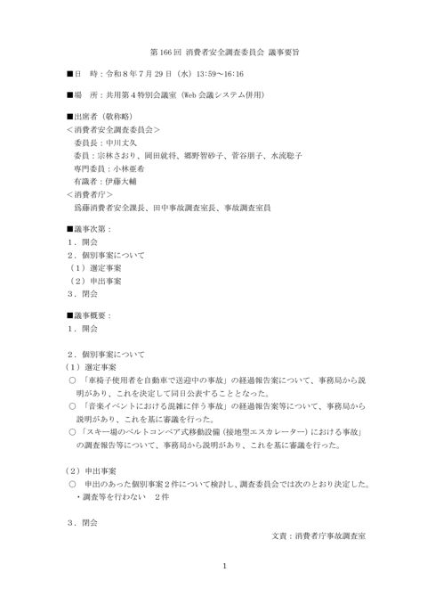 議事要旨 の表紙