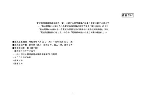 電波利用環境委員会報告(案)に提出された意見及び委員会の考え方 の表紙