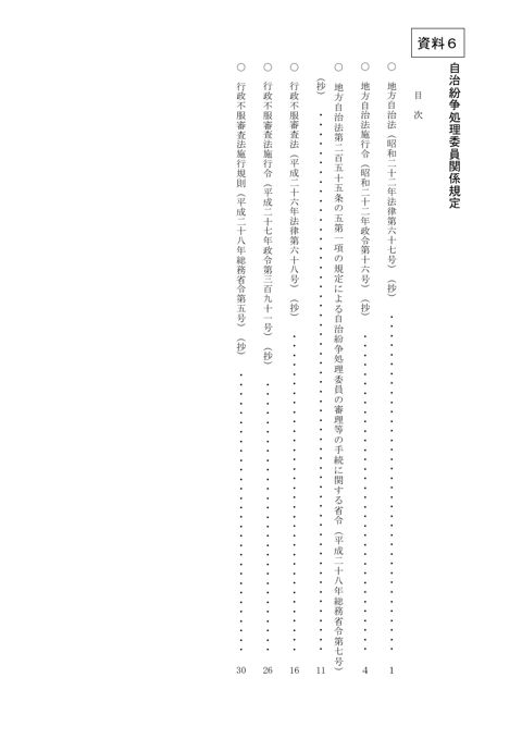資料6 自治紛争処理委員関係規定