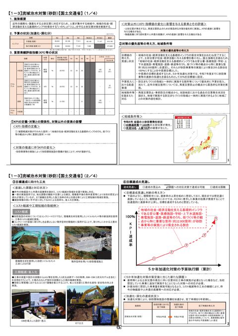 分割版（2/21）