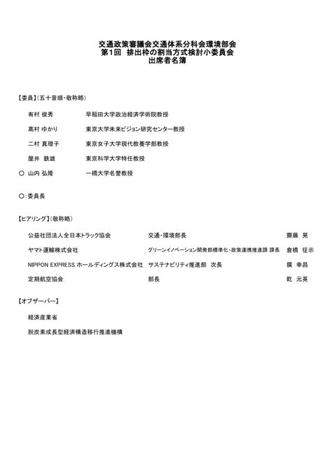 出席者名簿