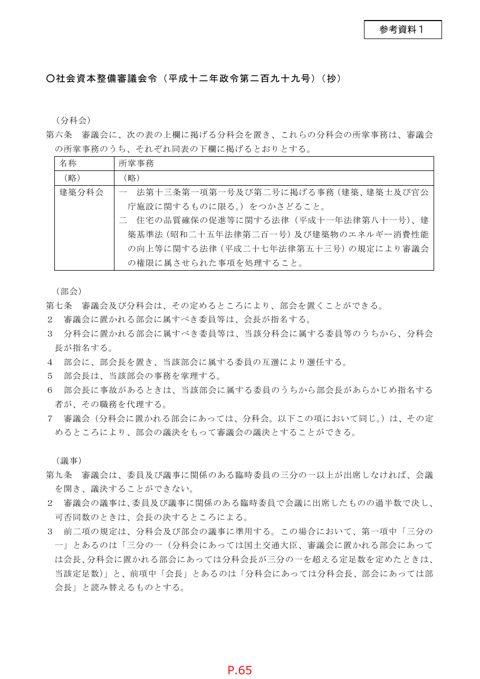参考資料1_社会資本整備審議会令(平成12年政令第299号)