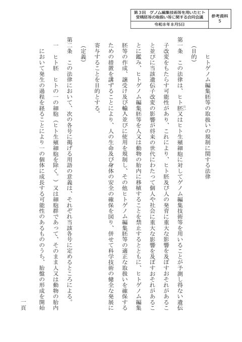 参考資料５ ヒトゲノム編集胚等の取扱いの規制に関する法律条文［PDF形式：4.7MB］