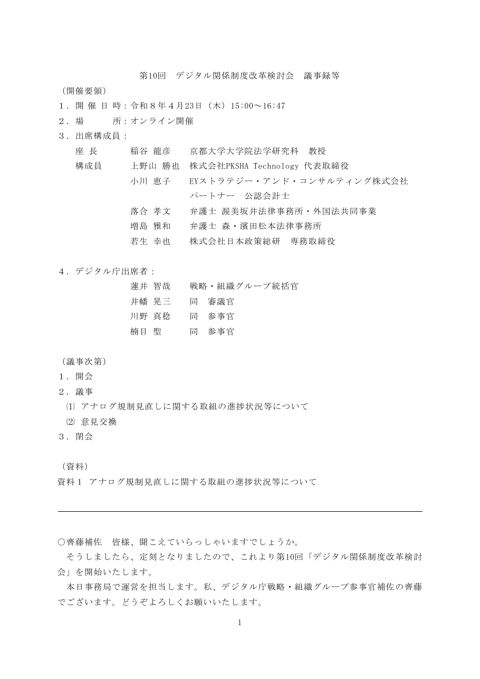議事録 の表紙