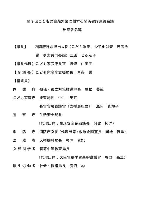 出席者名簿