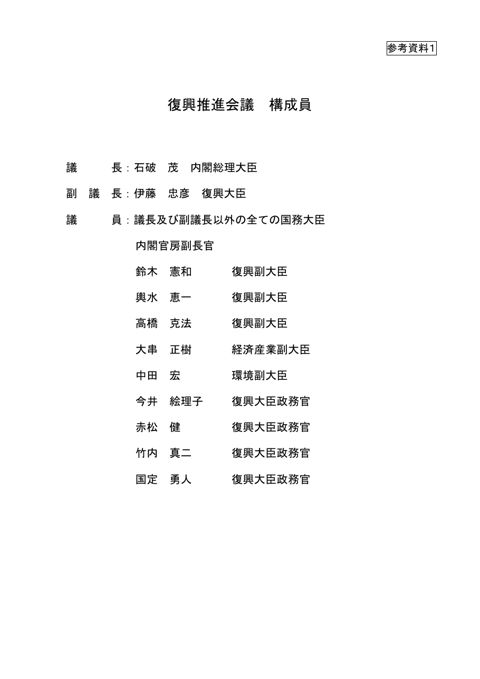 復興推進会議構成員