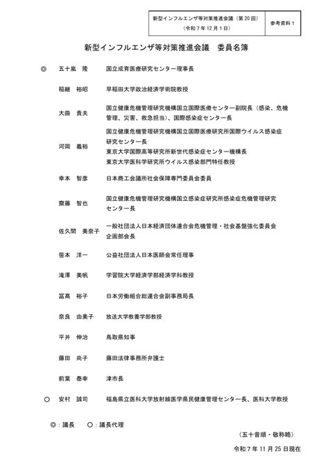 参考資料1_新型インフルエンザ等対策推進会議委員名簿