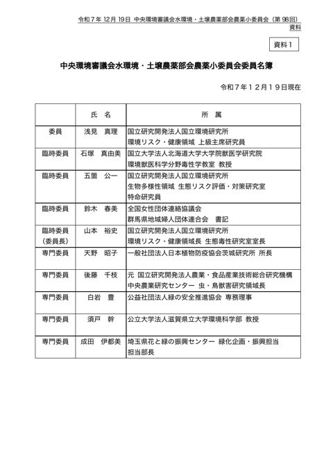 資料１ 中央環境審議会水環境・土壌農薬部会農薬小委員会委員名簿
