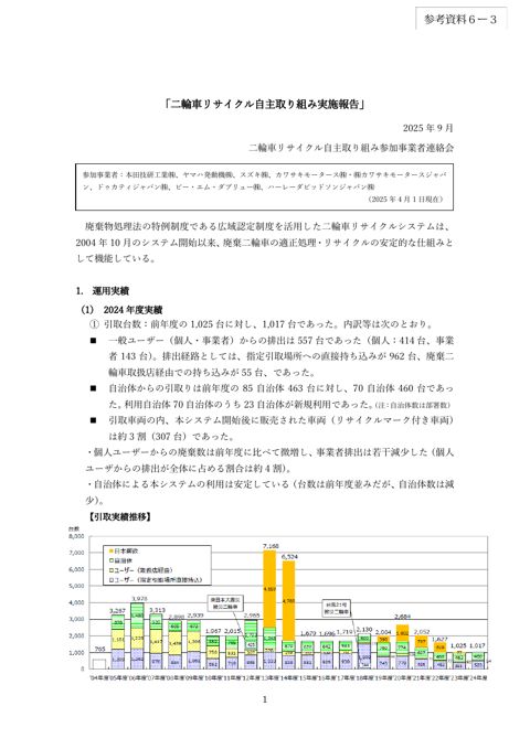 二輪車リサイクル自主取り組み実施報告