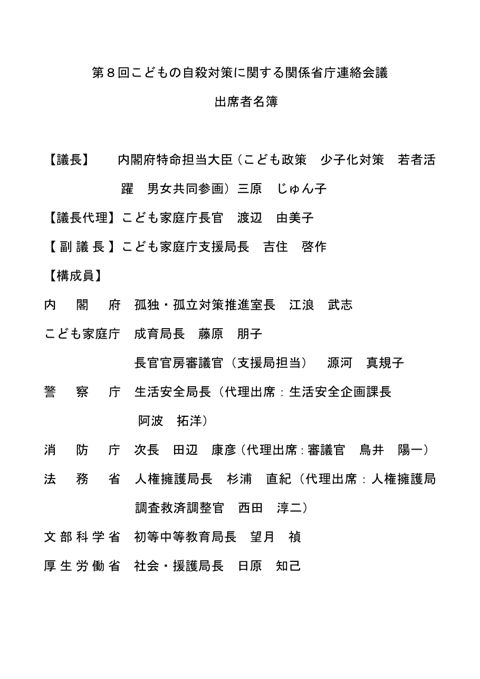 議事内容 | こどもの自殺対策に関する関係省庁連絡会議 | PPPT