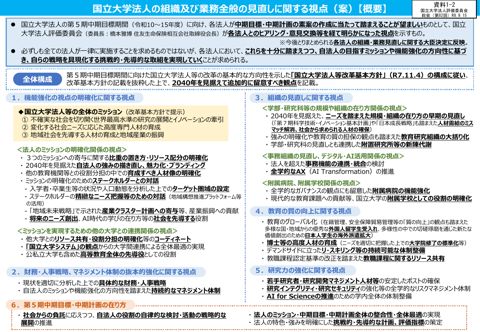 【資料1-2】国立大学法人の組織及び業務全般の見直しに関する視点<案>(概要)