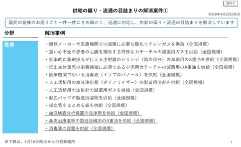 供給の偏り・流通の目詰まり解消案件