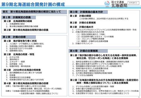参考資料３_第９期北海道総合開発計画の概要