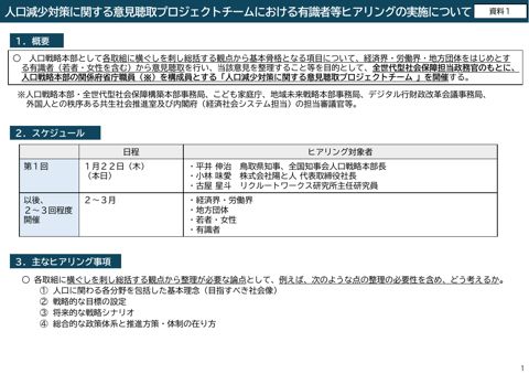 人口減少対策に関する意見聴取プロジェクトチームにおける有識者等ヒアリングの実施について