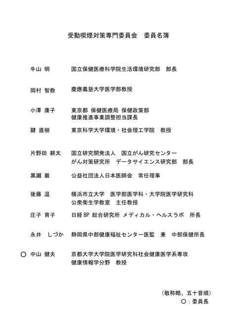委員名簿［PDF形式：35KB］