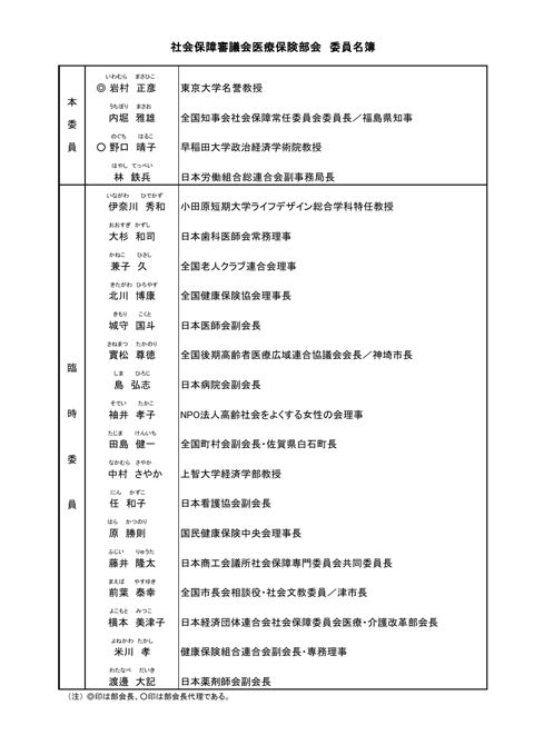委員名簿［PDF形式：66KB］ の表紙