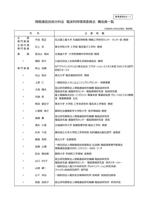 電波利用環境委員会構成員一覧 の表紙
