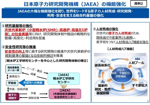 日本原子力研究開発機構の機能強化（松本文部科学大臣提出資料）