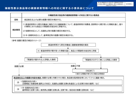 参考資料３ 機能性表示食品等の健康被害情報への対応に関する小委員会の目的等について［PDF形式：3.4MB］