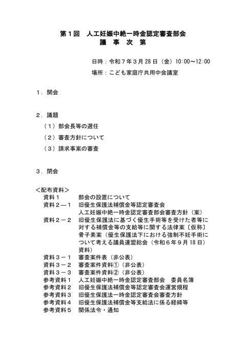 議事次第 の表紙