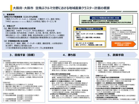 地域産業クラスター計画・地場産業成長プランの概要【2/2】