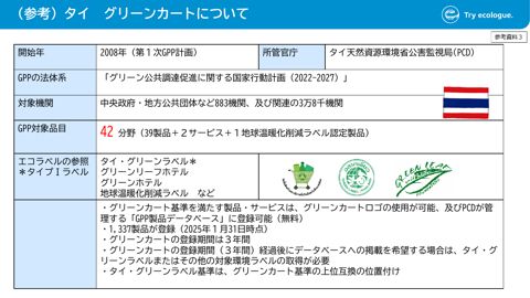 参考資料３_藤崎委員提出資料