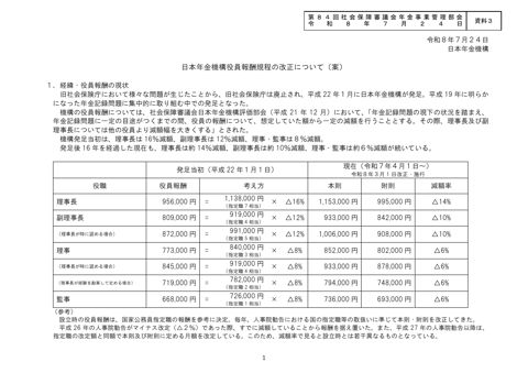 【資料３】日本年金機構役員報酬規程の改正について（案）［PDF形式：178KB］