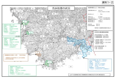 資料01-2 静岡県南伊豆町資料
