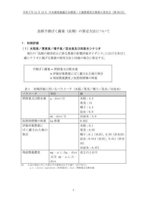 参考資料15-4 鳥類予測ばく露量（長期）の算定方法について