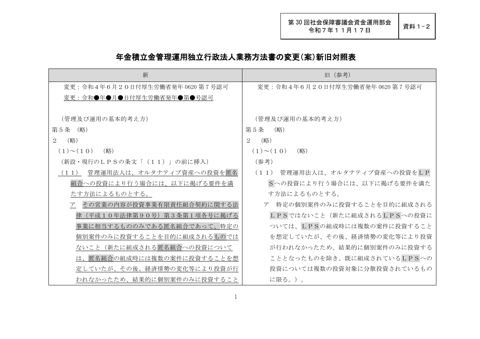 資料1-2 GPIFの業務方法書の改正（案）新旧対照表［PDF形式：100KB］ の表紙