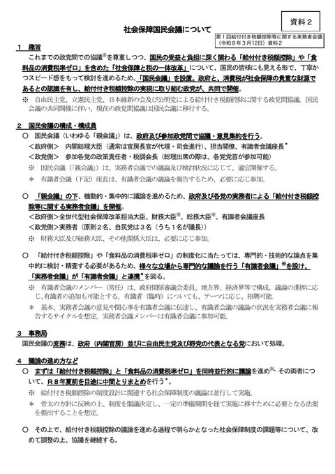 社会保障国民会議について