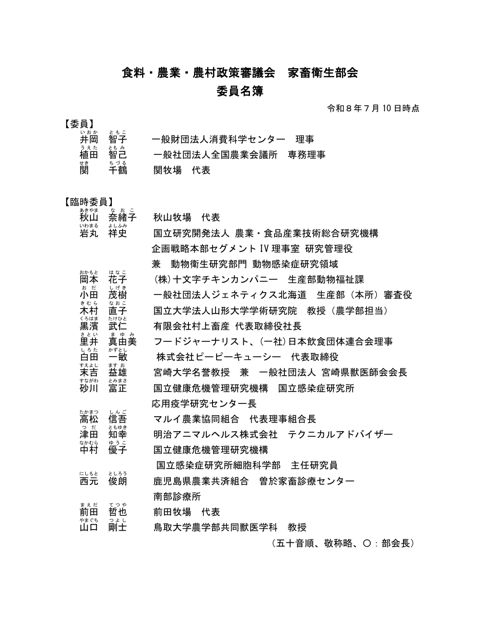 家畜衛生部会名簿(R8.7.10時点)