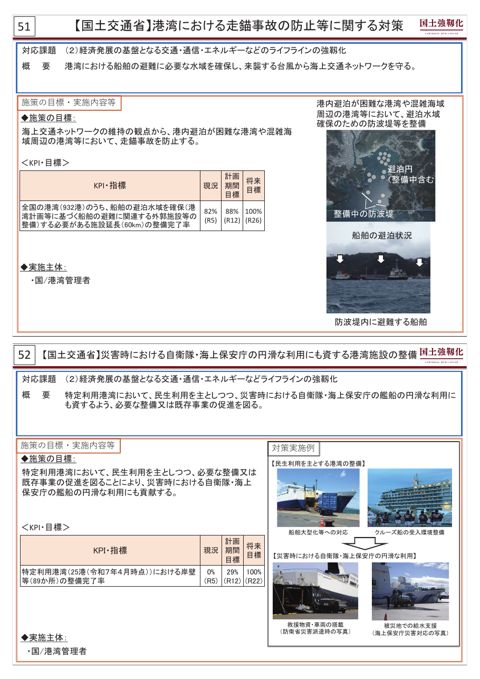 分割版（3/5）